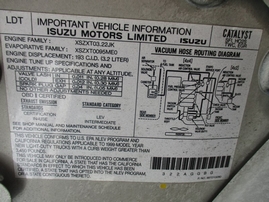 1999 HONDA PASSPORT LX WHITE 3.2L AT 4WD A15245
